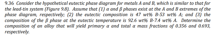 Solved 9.36 Consider The Hypothetical Eutectic Phase Diagram | Chegg.com