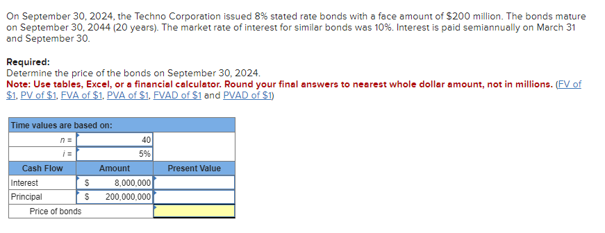 Solved On September 30,2024 , the Techno Corporation issued | Chegg.com