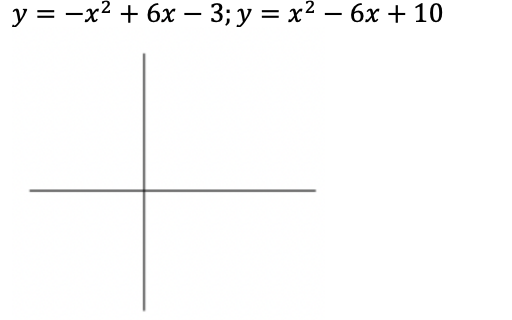 Solved Sketch The Graphs Of The Given Curves Shade The Chegg Com