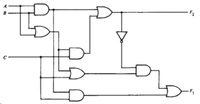 Solved 2 . Short Answer Derive the truth table and find | Chegg.com