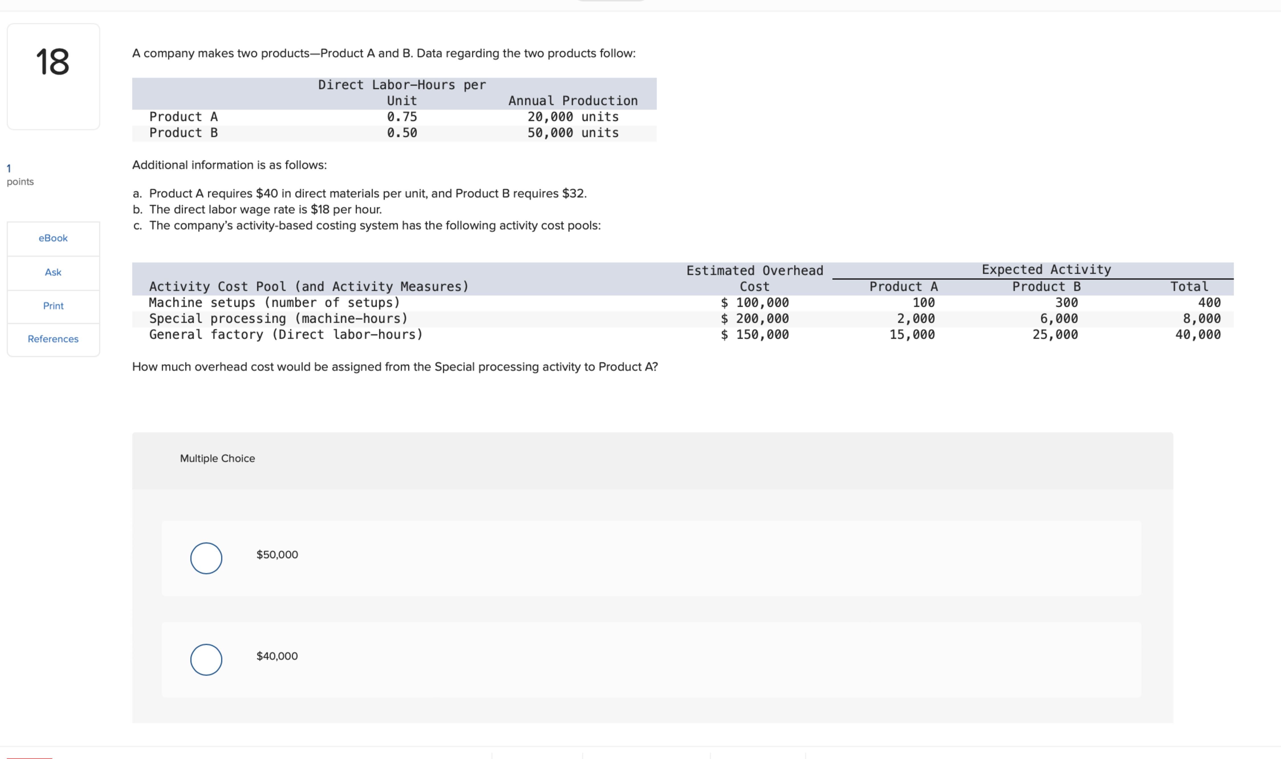 Solved A Company Makes Two Products-Product A And B. ﻿Data | Chegg.com