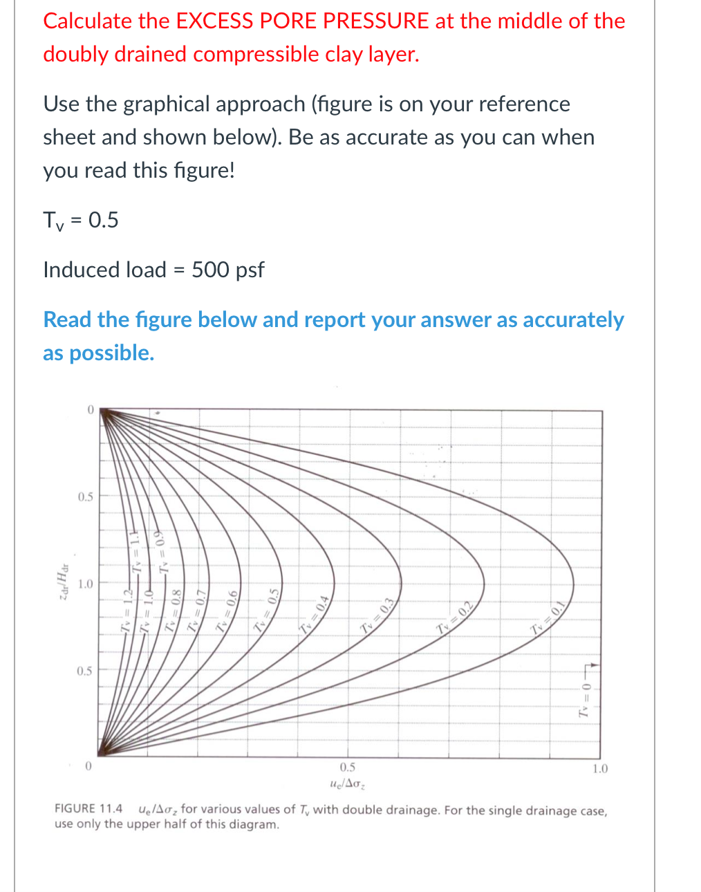 Solved Calculate the EXCESS PORE PRESSURE at the middle of | Chegg.com