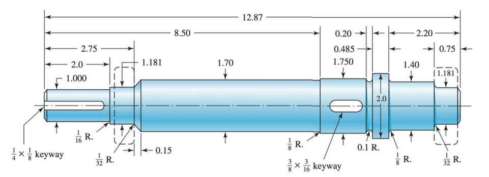 Solved The shaft shown in the figure is driven by a gear at | Chegg.com