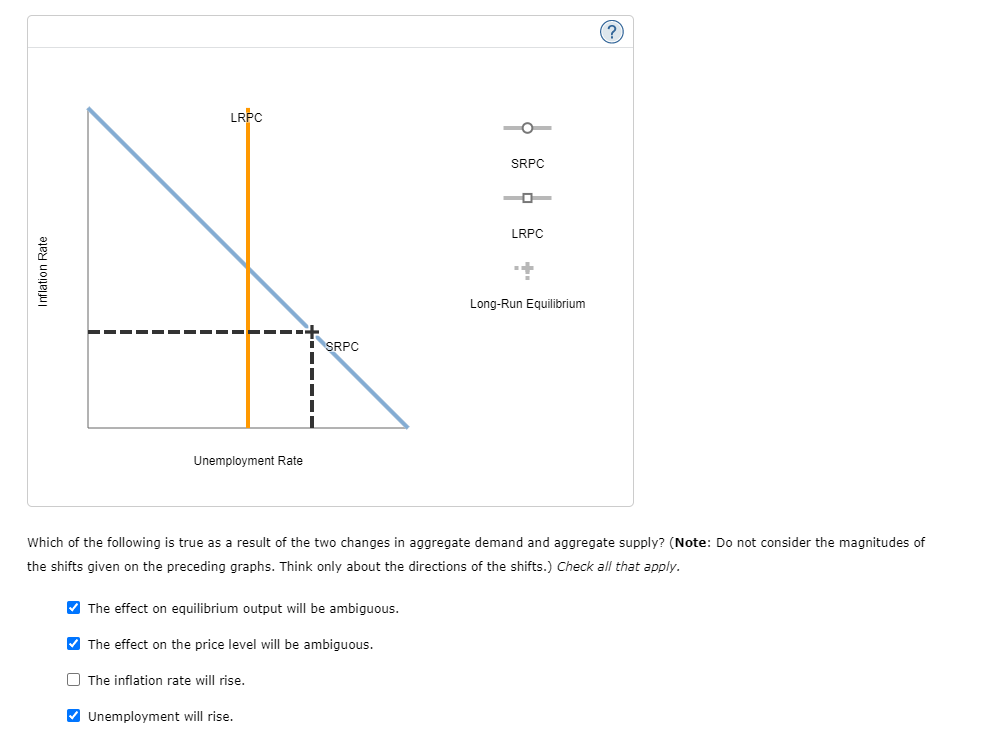 Solved As described in the chapter, the Federal Reserve in | Chegg.com