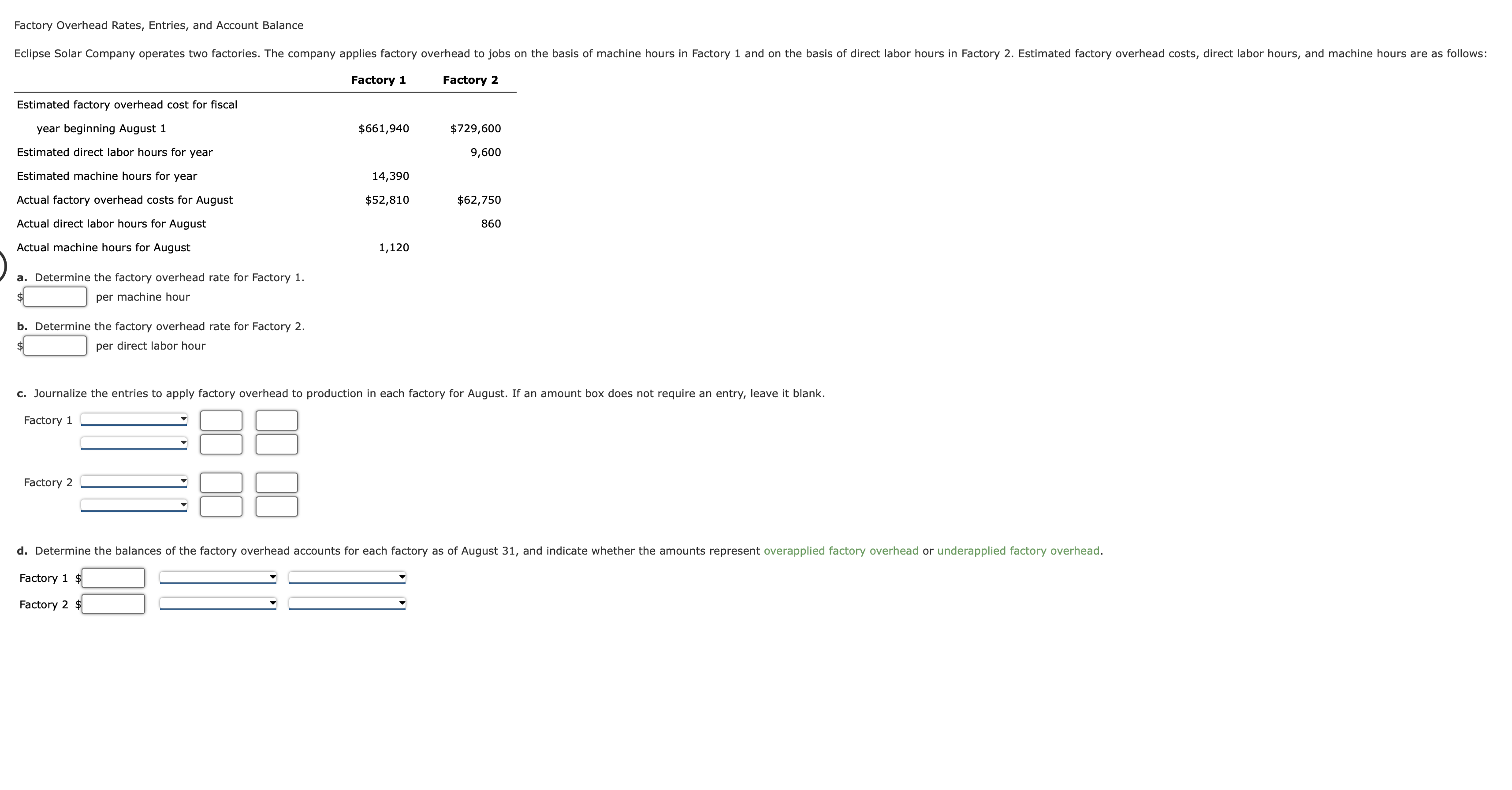 Solved Factory Overhead Rates, Entries, and Account | Chegg.com