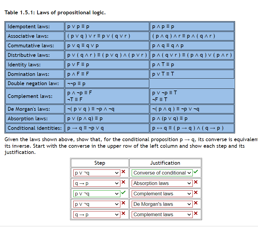 solved-table-1-5-1-laws-of-propositional-logic-idempotent-chegg