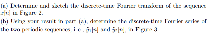 Solved (a) Determine and sketch the discrete-time Fourier | Chegg.com