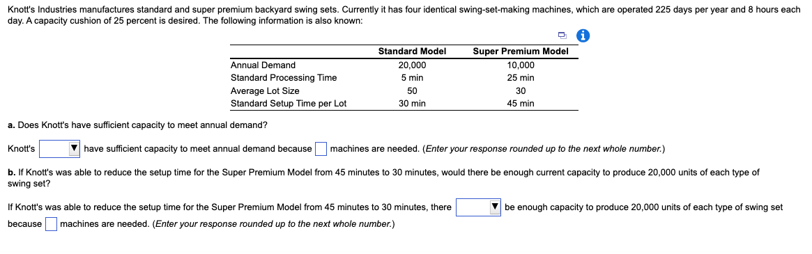 Solved a. Does Knott's have sufficient capacity to meet | Chegg.com