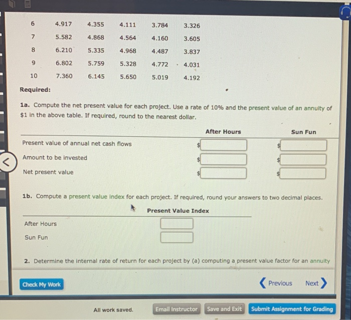 Solved Net Present Value Method, Internal Rate of Return | Chegg.com