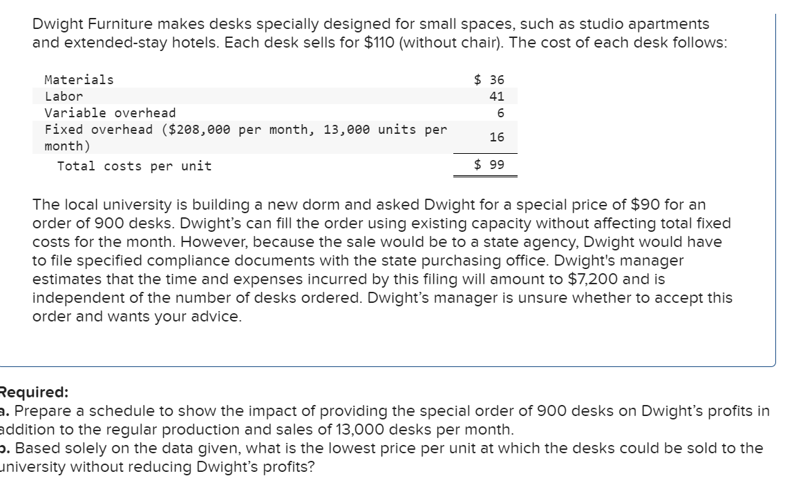 Solved Dwight Furniture makes desks specially designed for