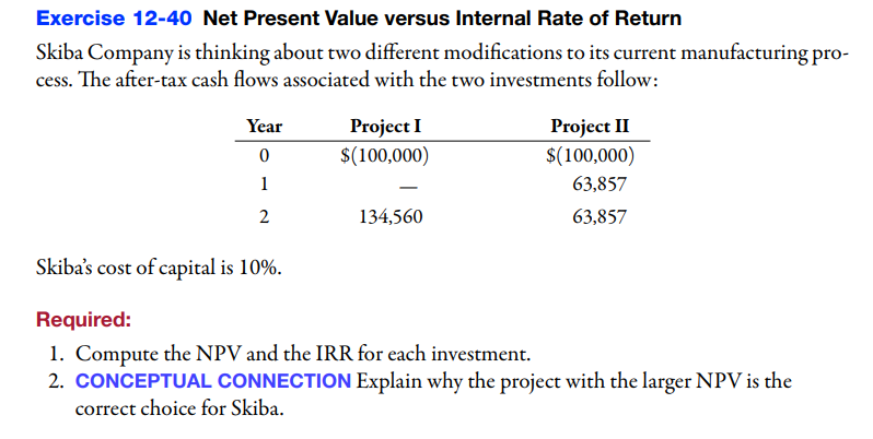 Solved Exercise 12-40 Net Present Value Versus Internal Rate | Chegg.com