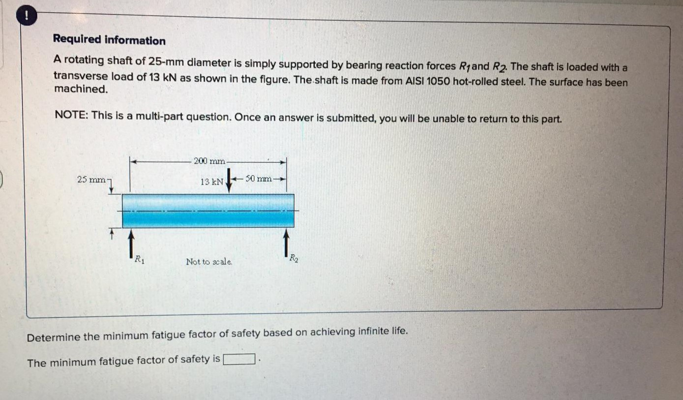 Solved ! Required information A rotating shaft of 25mm