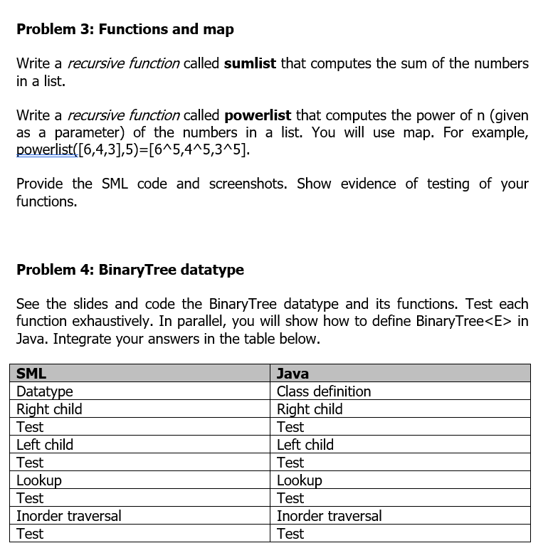 Solved Problem 3: Functions and map Write a recursive | Chegg.com