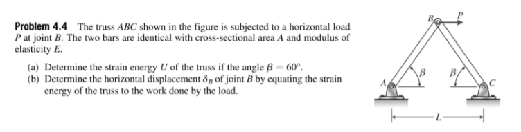 Solved Problem 4.4 The truss ABC shown in the figure is | Chegg.com