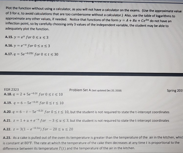 Plot the function without using a calculator, as you | Chegg.com