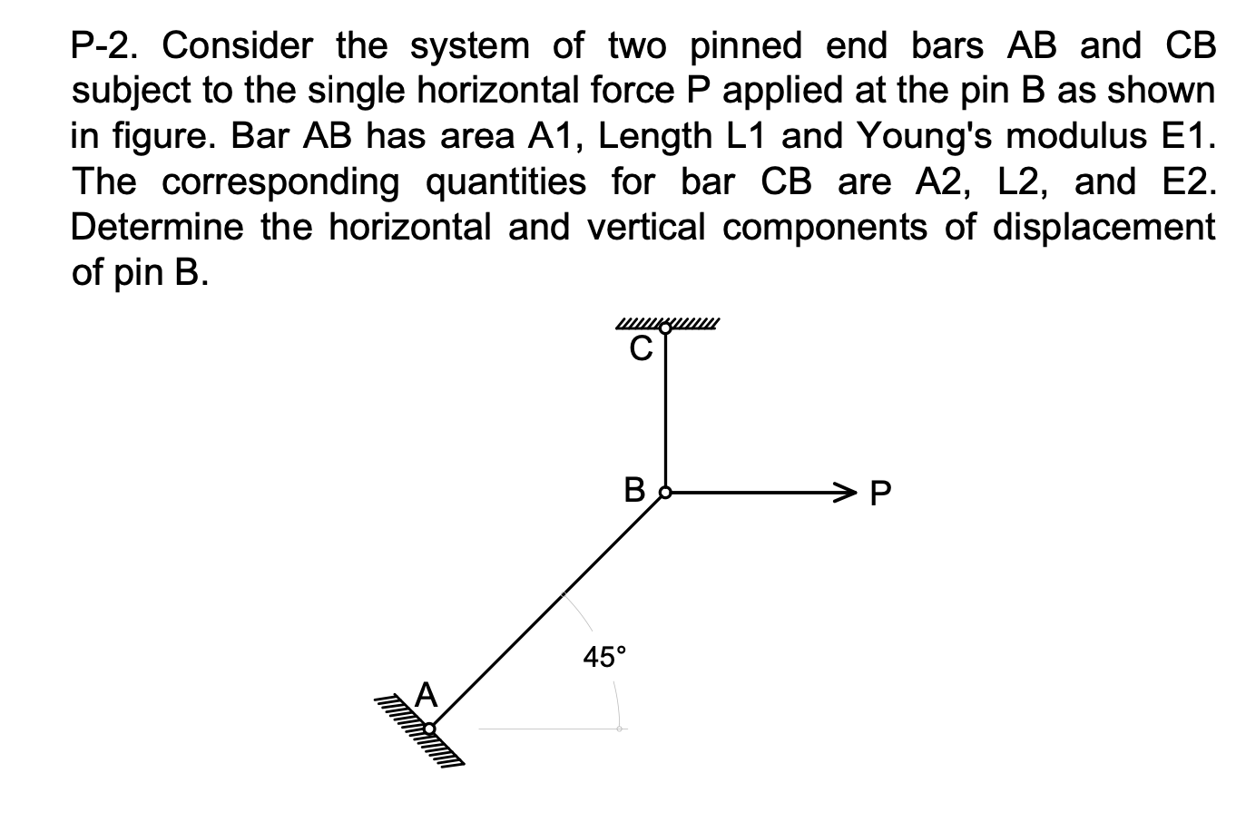 Solved Consider The System Of Two Pinned End Bars Ab And Cb