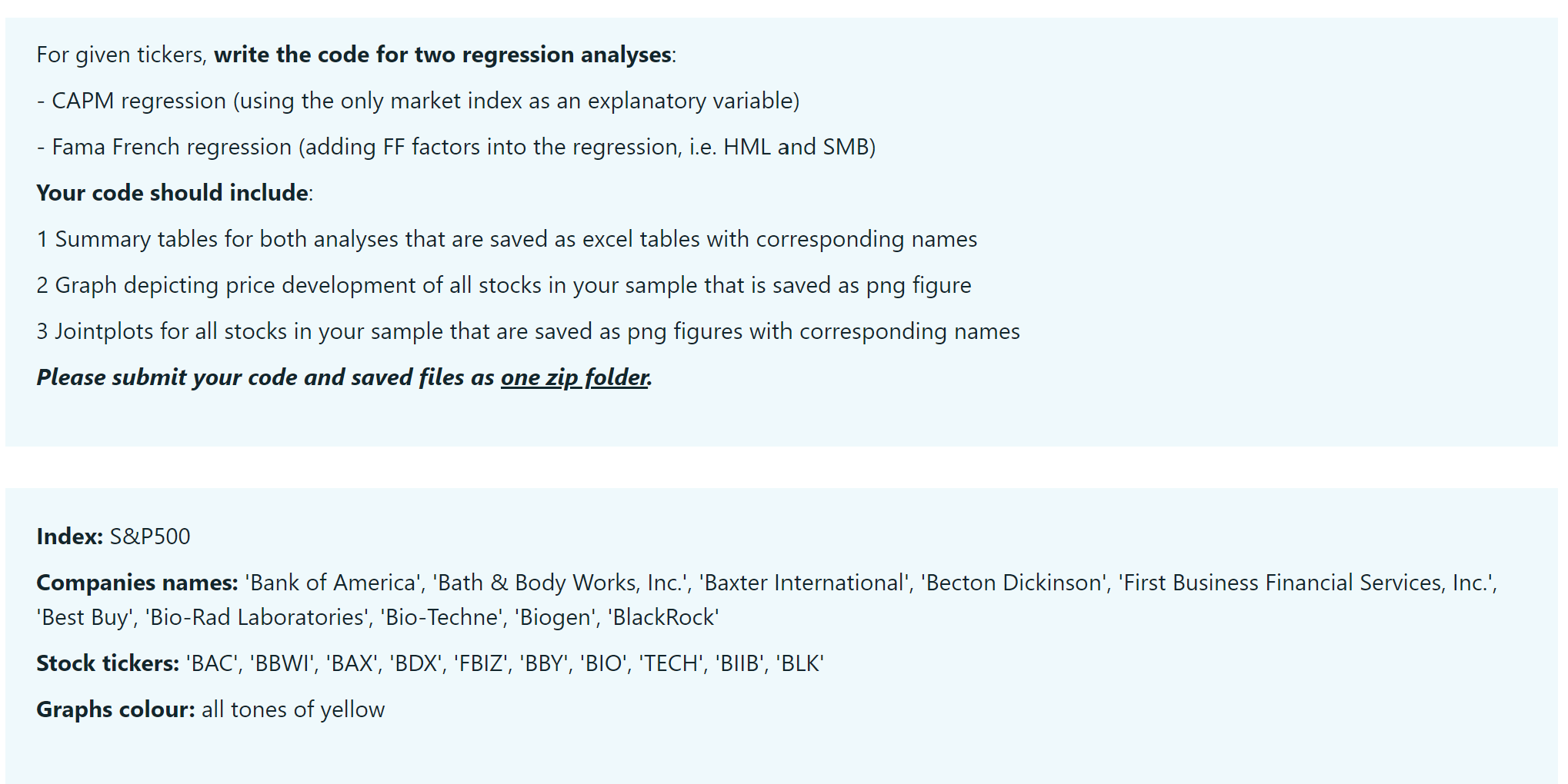Solved For given tickers, write the code for two regression | Chegg.com