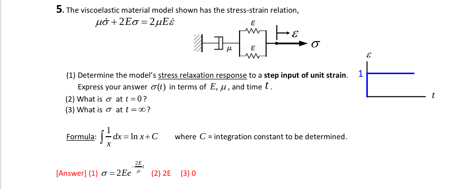 Solved 5. The viscoelastic material model shown has the | Chegg.com