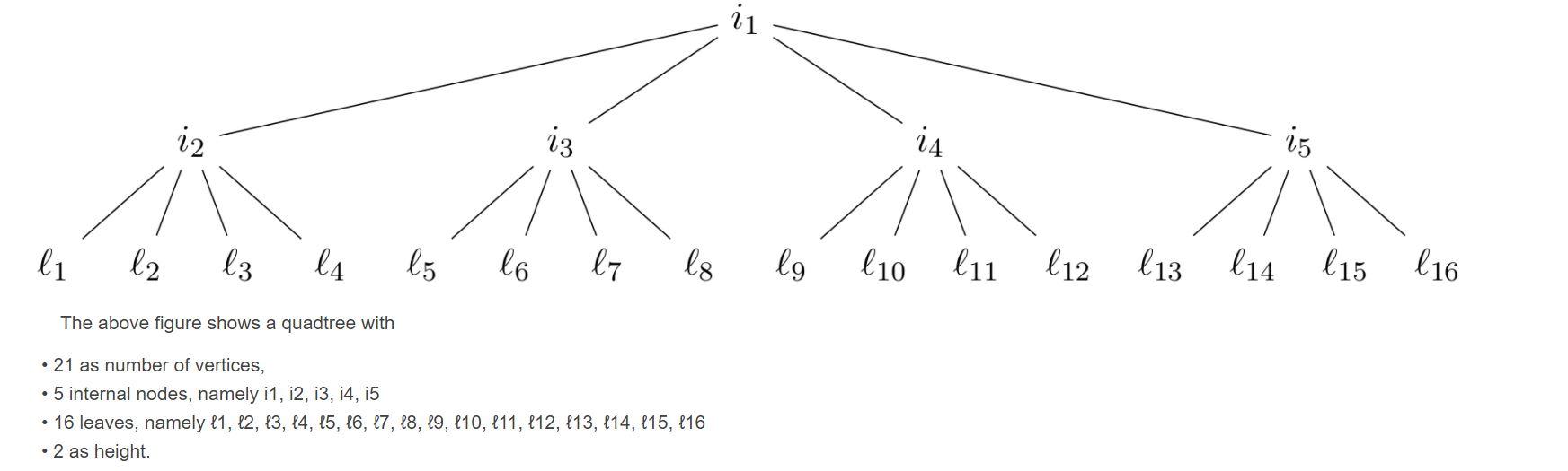 Question Prove By Structural Induction That For A Chegg Com