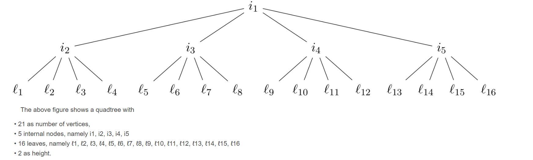 Question Prove By Structural Induction That For A Chegg Com