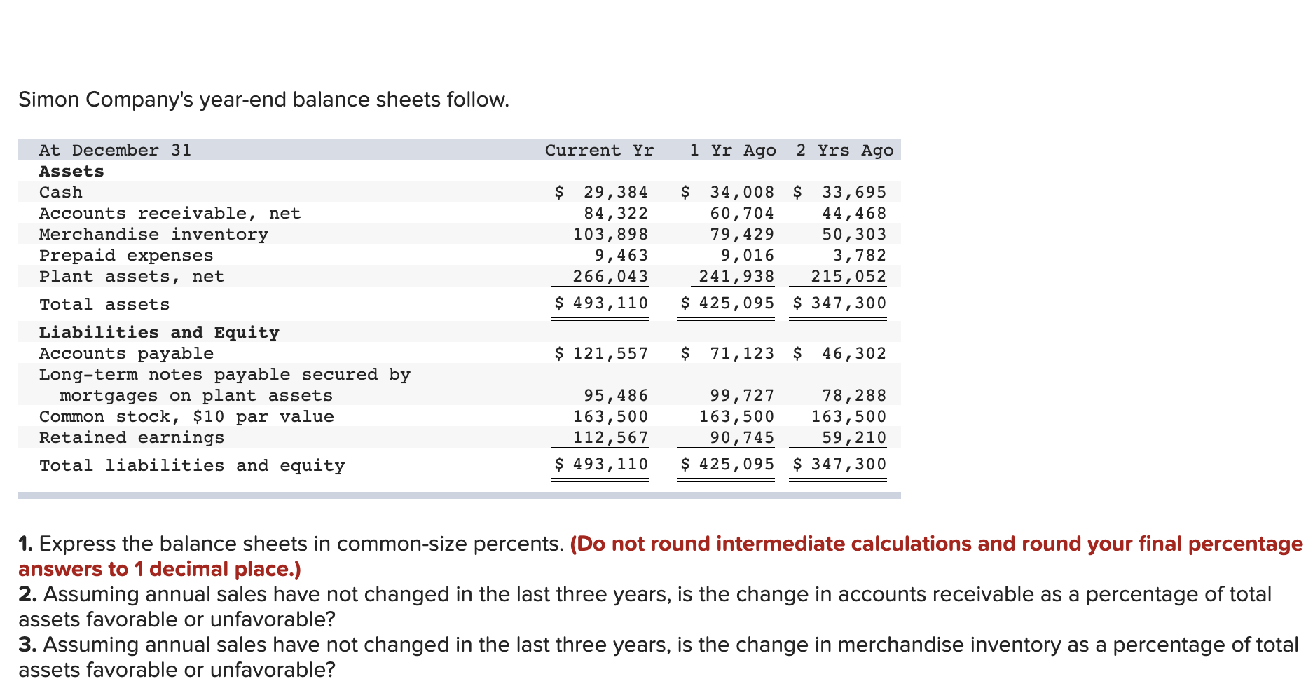 solved-1-express-the-balance-sheets-incommon-size-chegg