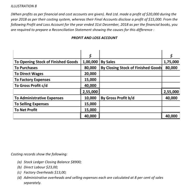 Solved ILLUSTRATION 8 (When profits as per financial and | Chegg.com