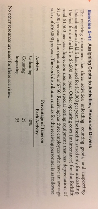 Solved Exercise 5-41 Assigning Costs to Activities, Resource | Chegg.com