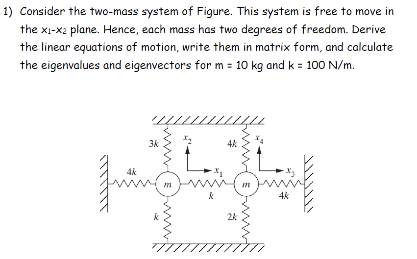 Solved 1) Consider the twomass system of Figure. This