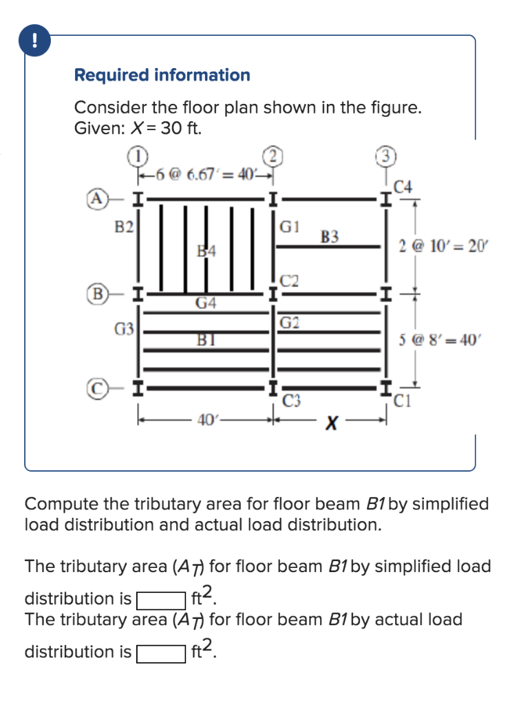 Solved Required information Consider the floor plan shown in | Chegg.com