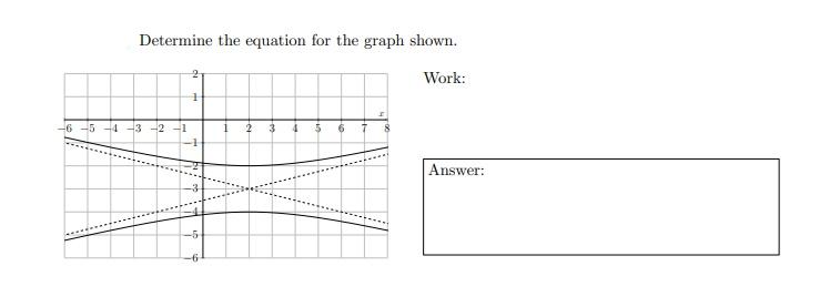 Solved Determine the equation for the graph shown. Work: 1 | Chegg.com