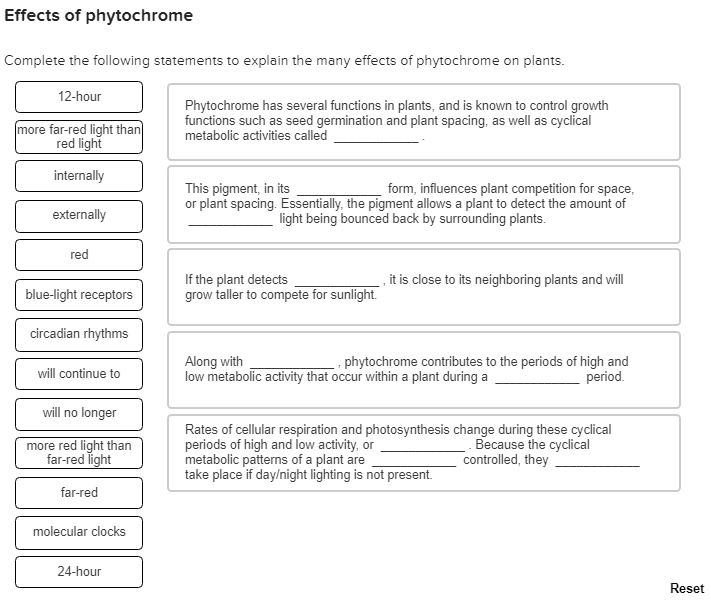 Solved Effects of phytochrome Complete the following  Chegg.com