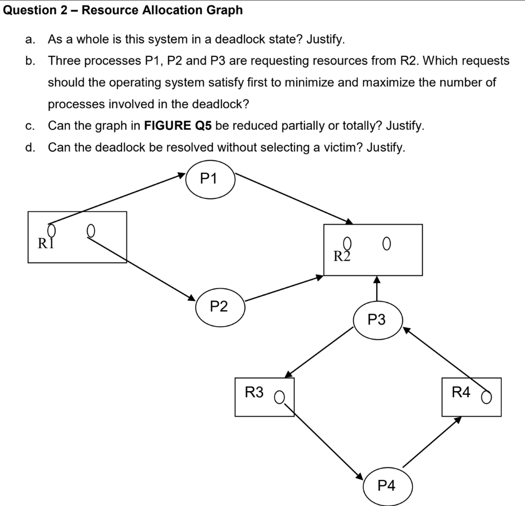 Question 2 - Resource Allocation Graph a. As a whole is this system in a deadlock state? Justify. b. Three processes P1, P2 a