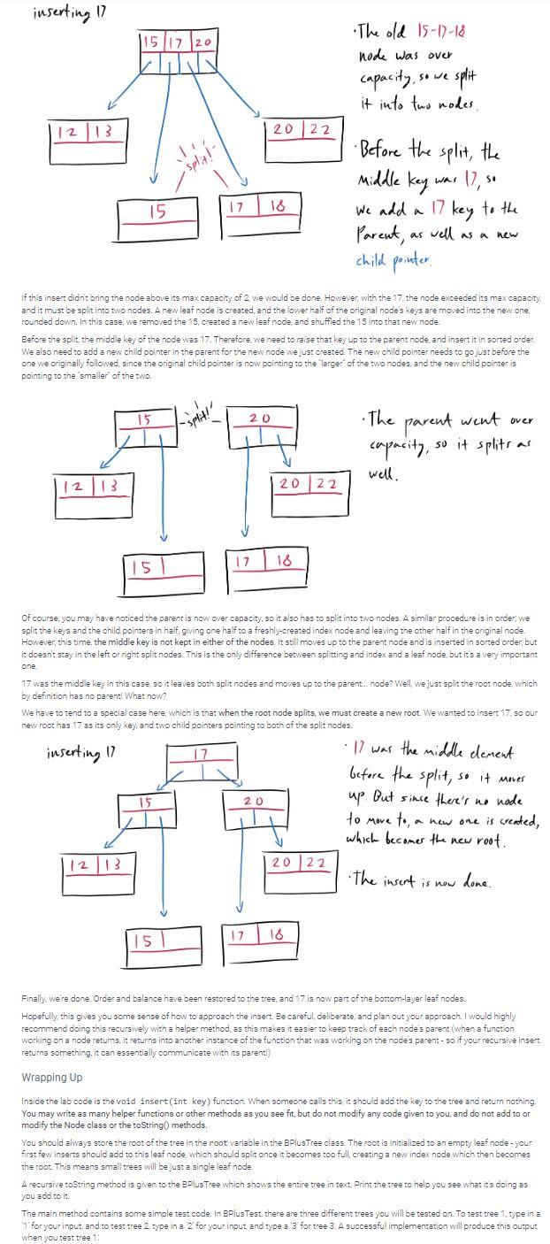 Solved 12.6 Lab 22 - Building a B+ Tree Module 11: Lab 22: | Chegg.com