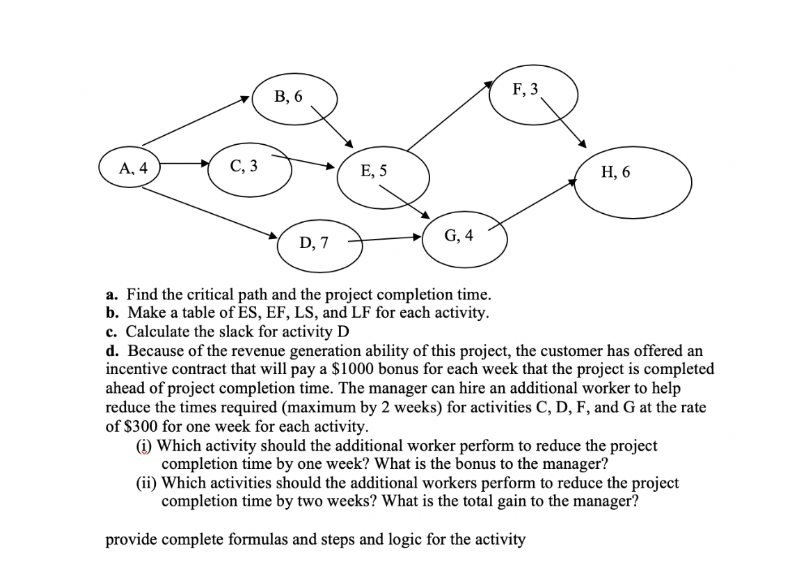 Solved B, 6 (1,4) A, 4 0,37 H, 6 A. Find The Critical Path | Chegg.com