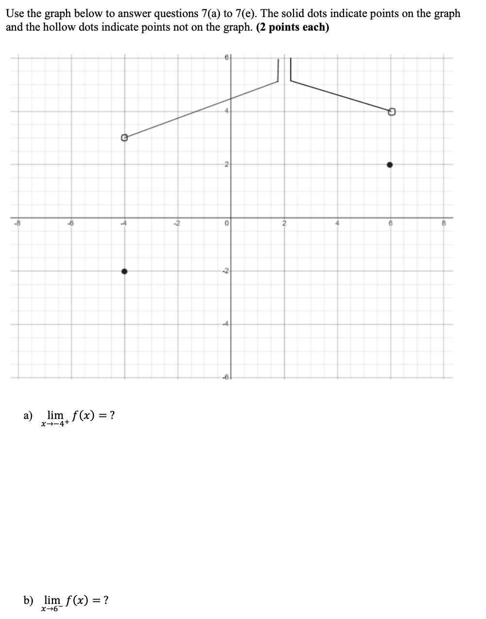 Solved Use the graph below to answer questions 7( a) to | Chegg.com
