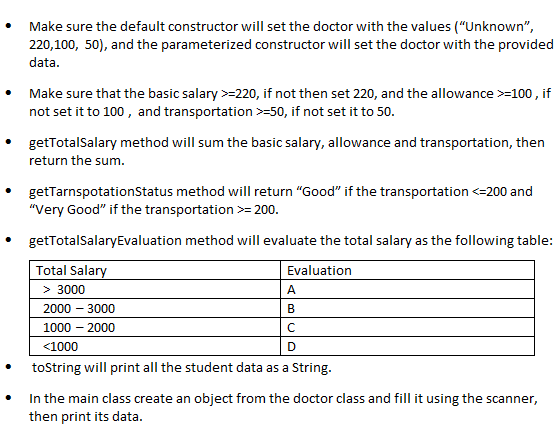 Solved Create a class called Doctor as the following UML | Chegg.com