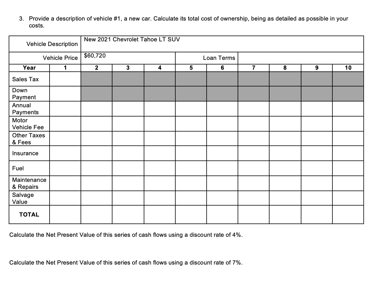 How To Find Proof Of Ownership For A Car