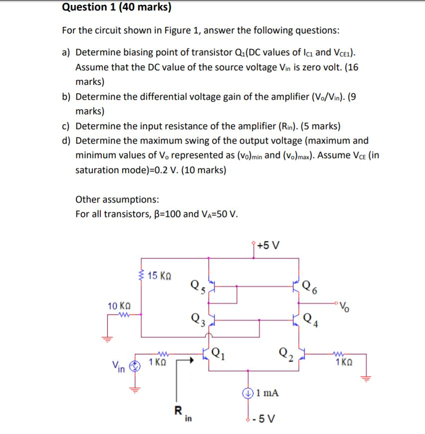 Question 1 (40 marks) For the circuit shown in Figure | Chegg.com
