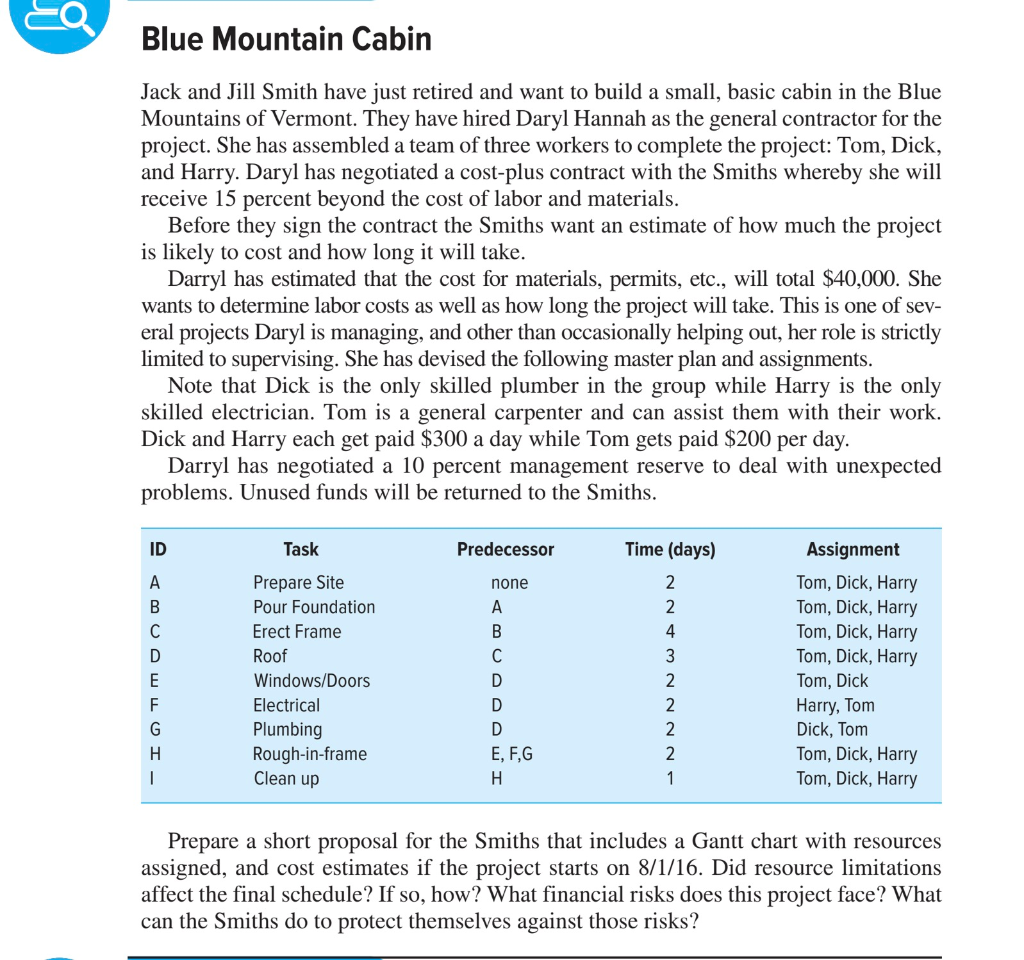 Blue Mountain Cabin Jack and Jill Smith have just