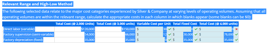 high-low-method-separating-mixed-costs-youtube