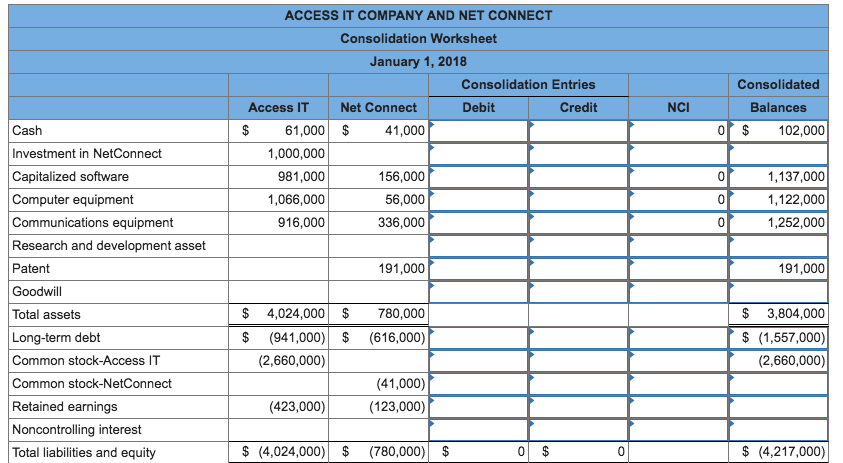 Solved On January 1, 2018, Access IT Company exchanged | Chegg.com