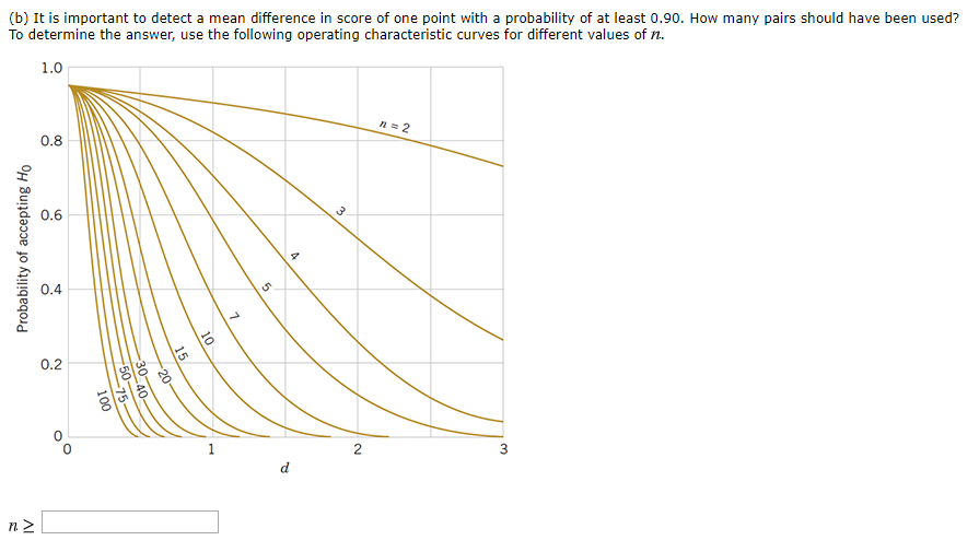 Solved Reserve Problems Chapter 10 Section 4 Problem 4 An | Chegg.com