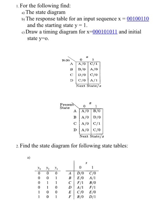 For The Following Find: A) The State Diagram B) The | Chegg.com