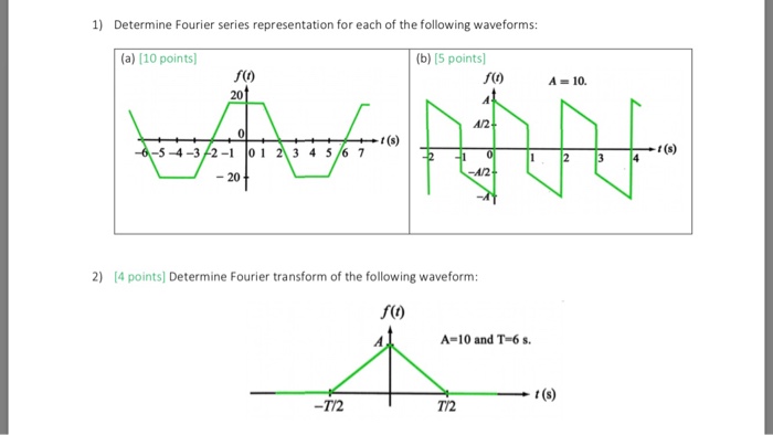 Solved Determine Fourier Series Representation For Each Of