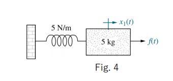 Solved Use the energy method to deriving the equations of | Chegg.com