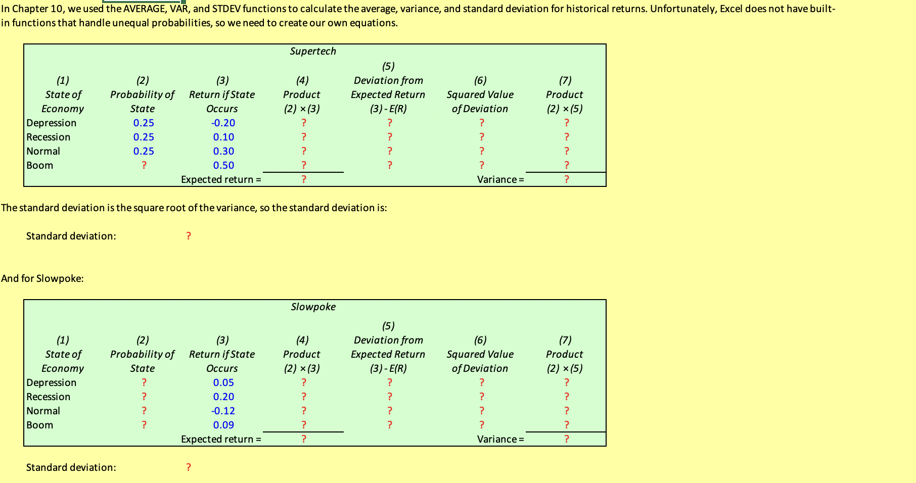 the-standard-deviation-is-the-square-root-of-the-chegg