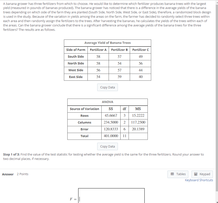 Solved A banana grower has three fertilizers from which to