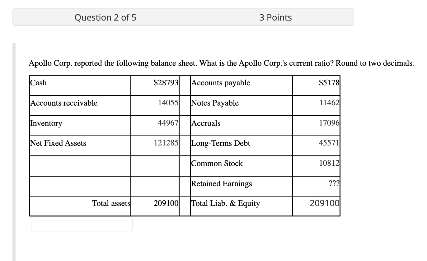 Solved Question 2 of 5 3 Points Apollo Corp. reported the | Chegg.com