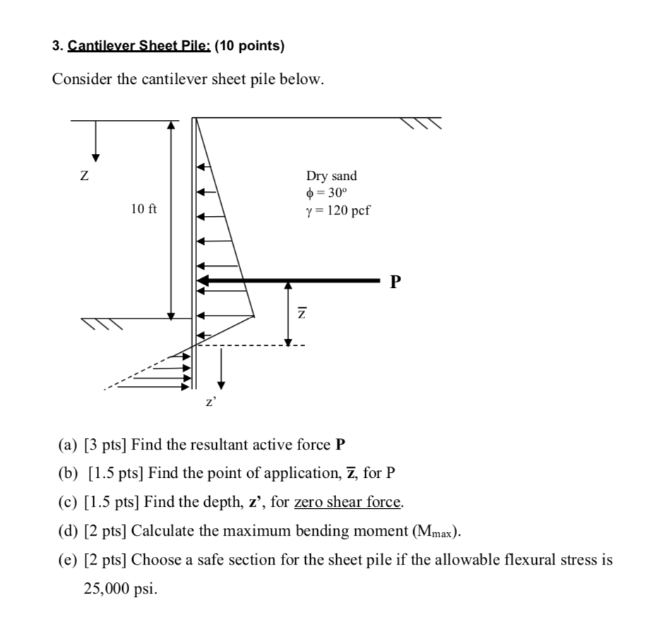 Solved 3. Cantilever Sheet Pile (10 points) Consider the