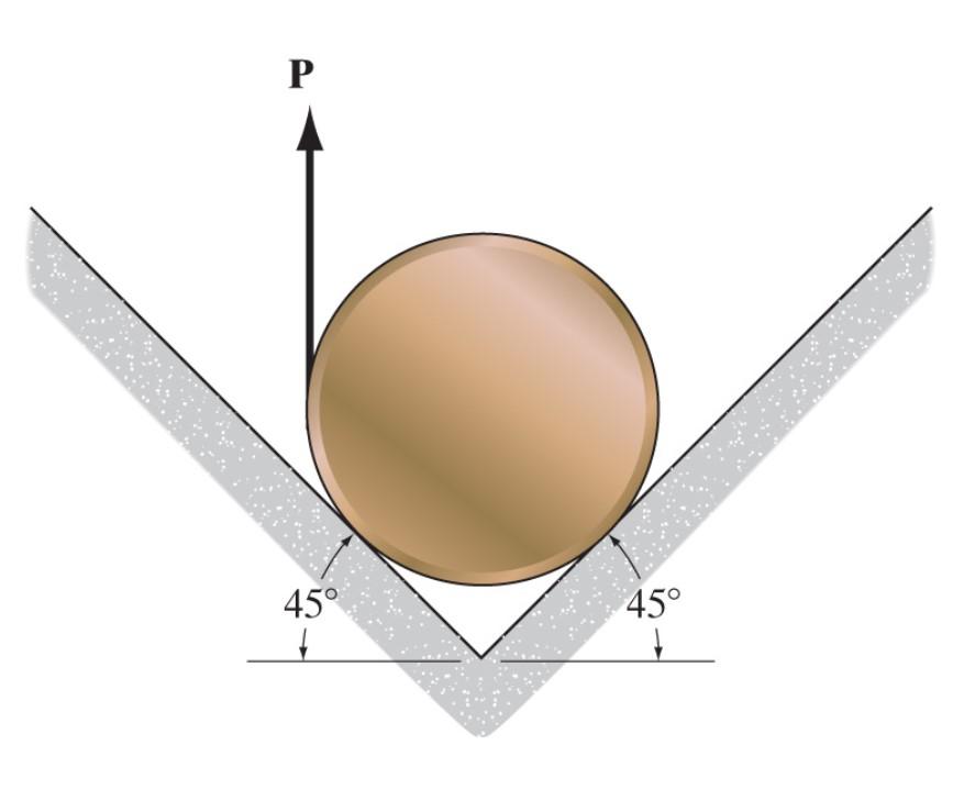 solved-the-100-lb-cylinder-rests-between-the-two-inclined-chegg